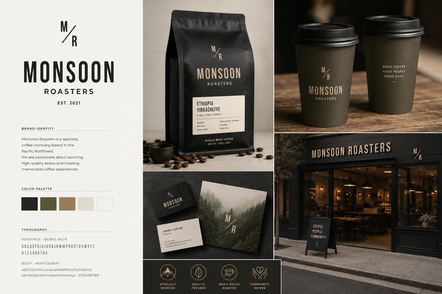 MONSOON ROASTERS|咖啡品牌識別